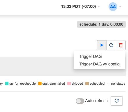 Trigger the DAG